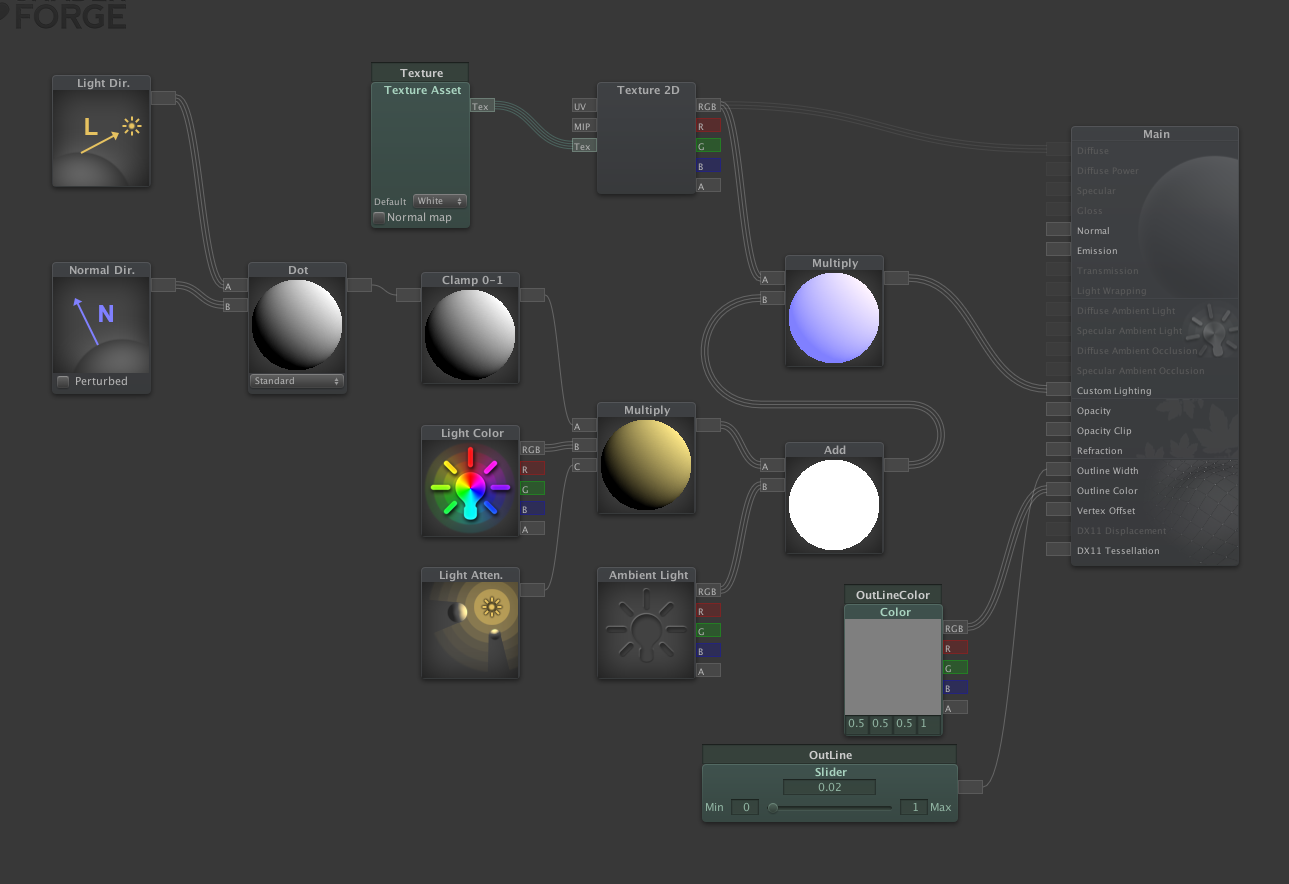 Shader functions